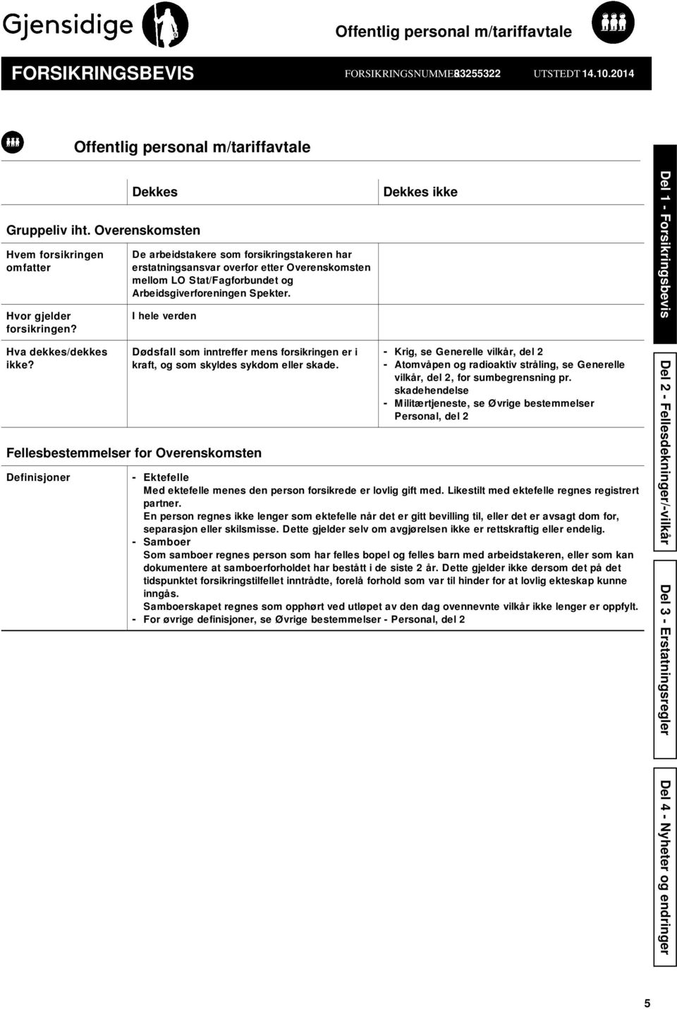 De arbeidstakere som forsikringstakeren har erstatningsansvar overfor etter Overenskomsten mellom LO Stat/Fagforbundet og Arbeidsgiverforeningen Spekter.