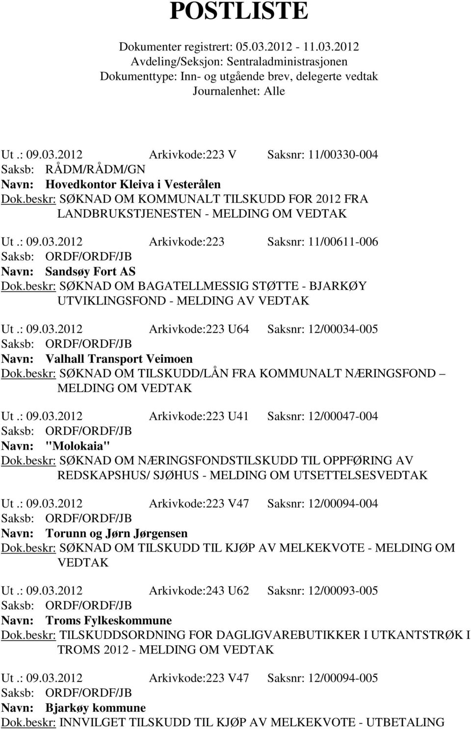 beskr: SØKNAD OM TILSKUDD/LÅN FRA KOMMUNALT NÆRINGSFOND MELDING OM VEDTAK Ut.: 09.03.2012 Arkivkode:223 U41 Saksnr: 12/00047-004 Navn: "Molokaia" Dok.