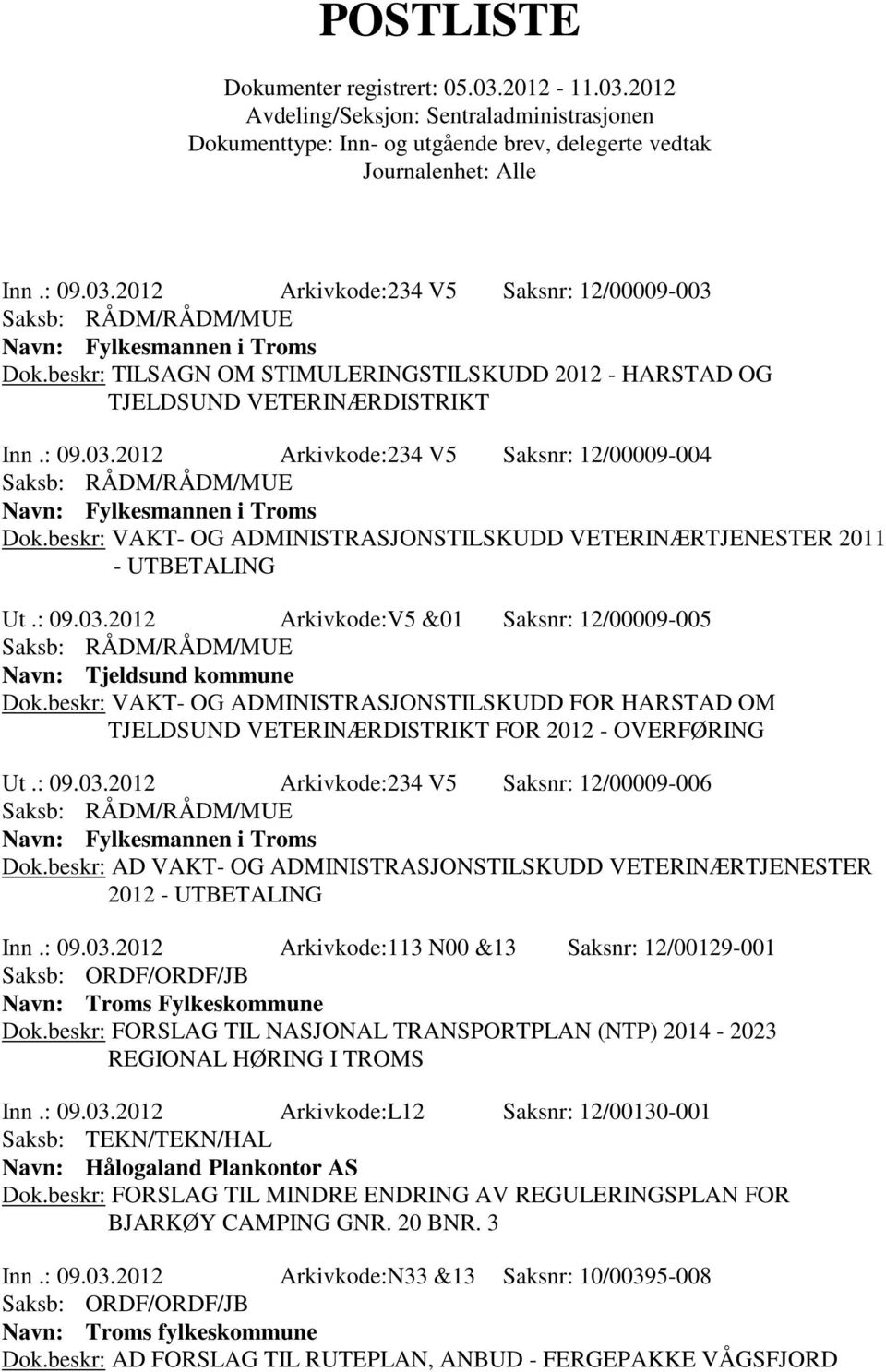 beskr: VAKT- OG ADMINISTRASJONSTILSKUDD FOR HARSTAD OM TJELDSUND VETERINÆRDISTRIKT FOR 2012 - OVERFØRING Ut.: 09.03.2012 Arkivkode:234 V5 Saksnr: 12/00009-006 Dok.