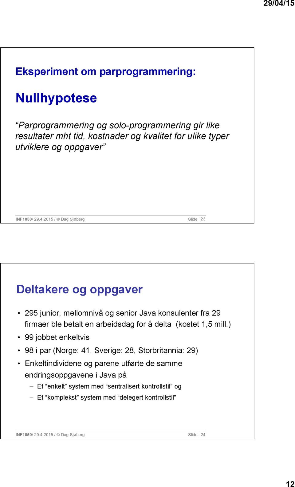 2015 / Dag Sjøberg Slide 23 Deltakere og oppgaver 295 junior, mellomnivå og senior Java konsulenter fra 29 firmaer ble betalt en arbeidsdag for å delta (kostet