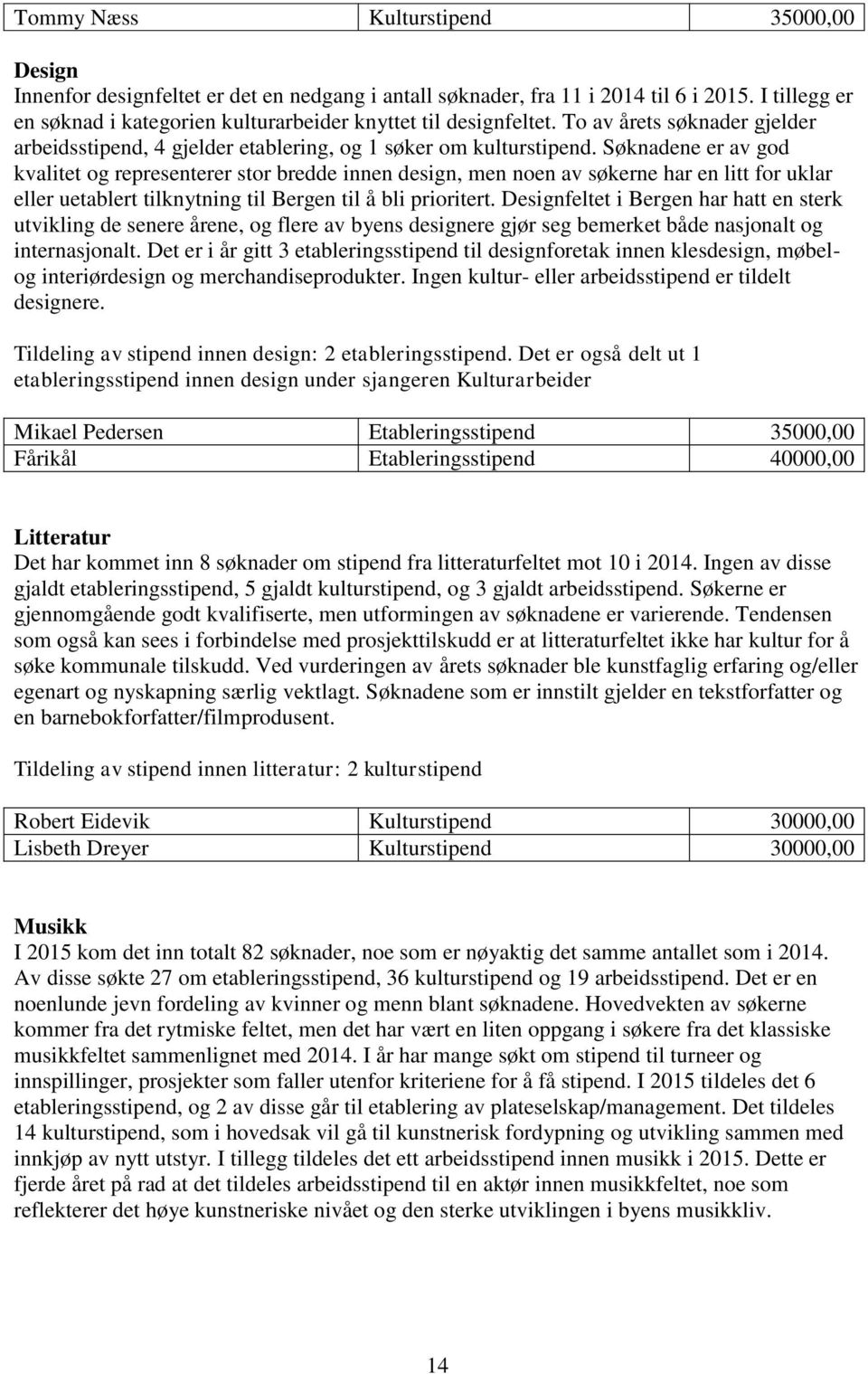 Søknadene er av god kvalitet og representerer stor bredde innen design, men noen av søkerne har en litt for uklar eller uetablert tilknytning til Bergen til å bli prioritert.