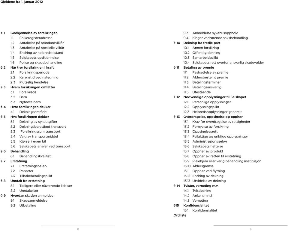 1 Forsikrede 3.2 Barn 3.3 Nyfødte barn 4 Hvor forsikringen dekker 4.1 Dekningsområde 5 Hva forsikringen dekker 5.1 Dekning av sykeutgifter 5.2 Dekningsberettiget transport 5.