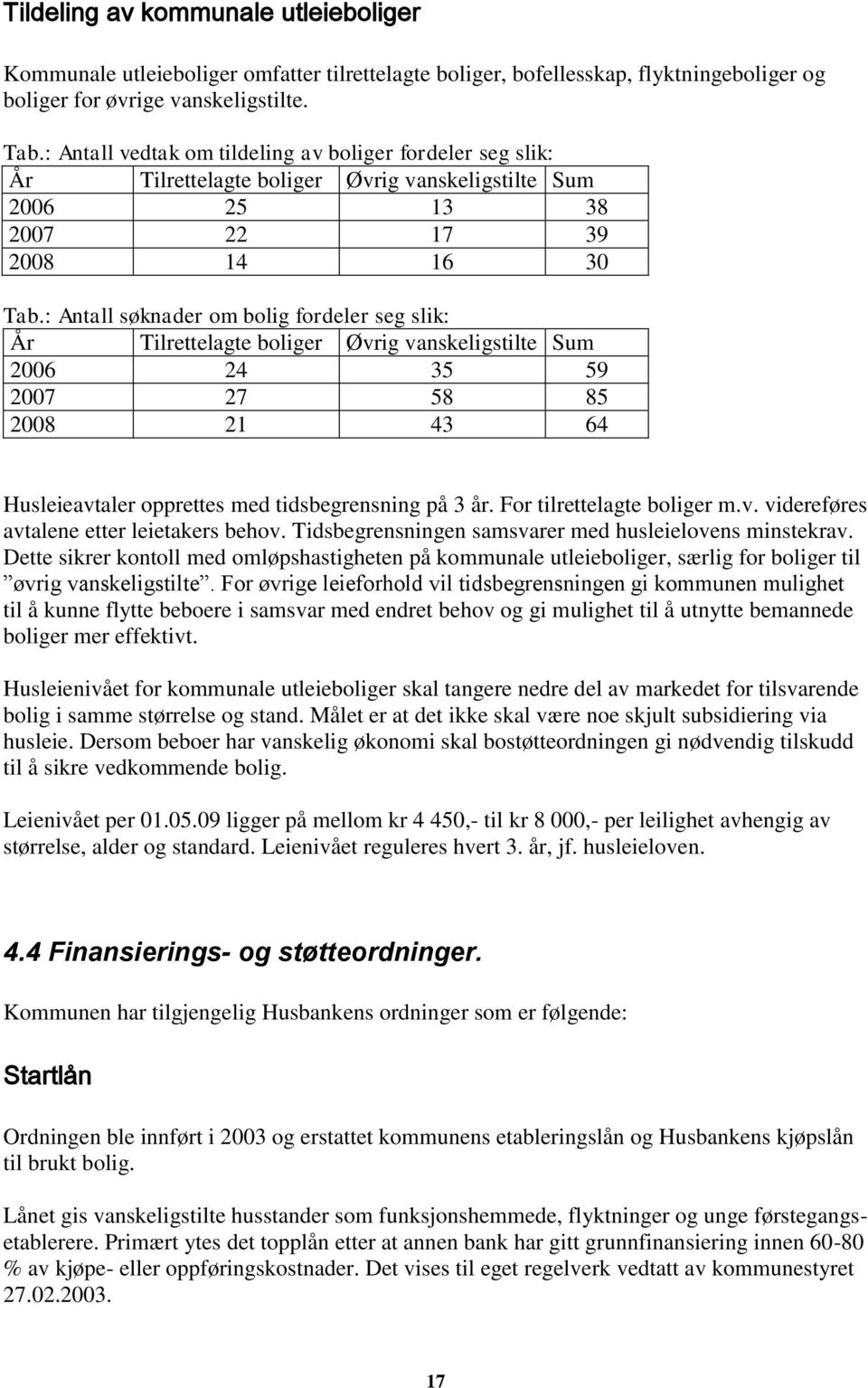 : Antall søknader om bolig fordeler seg slik: År Tilrettelagte boliger Øvrig vanskeligstilte Sum 2006 24 35 59 2007 27 58 85 2008 21 43 64 Husleieavtaler opprettes med tidsbegrensning på 3 år.