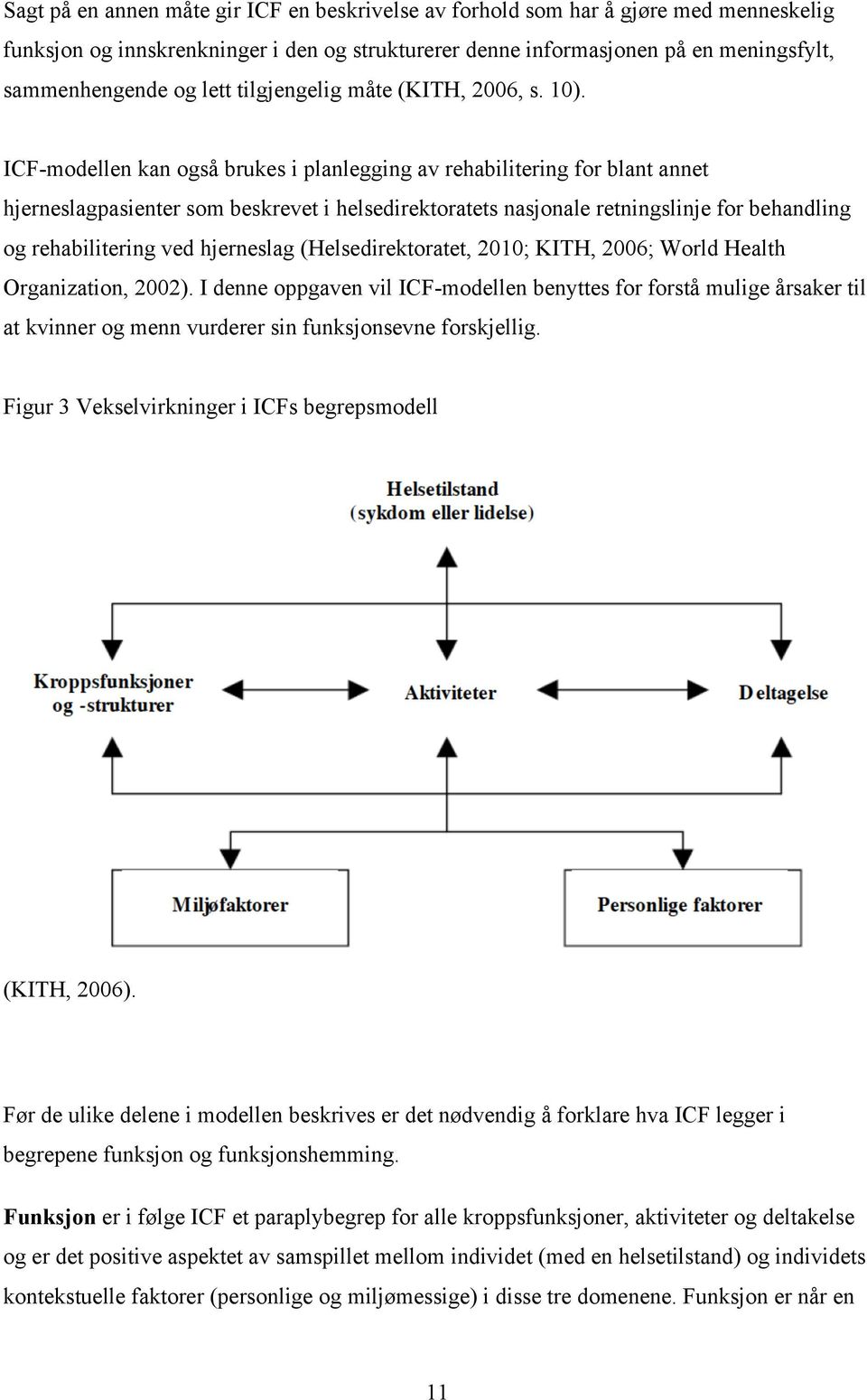 ICF-modellen kan også brukes i planlegging av rehabilitering for blant annet hjerneslagpasienter som beskrevet i helsedirektoratets nasjonale retningslinje for behandling og rehabilitering ved