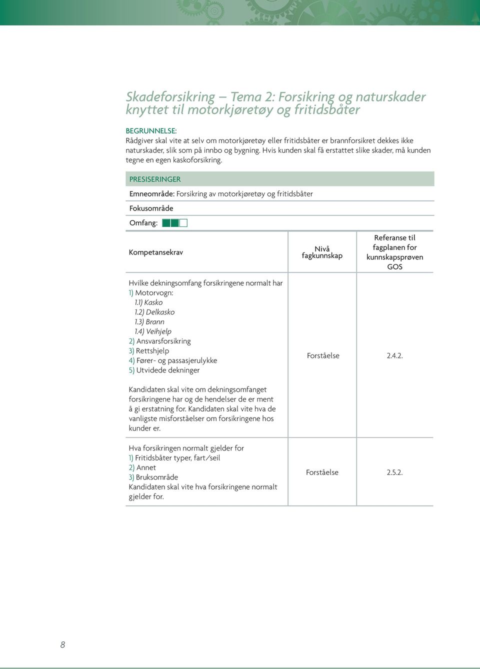 Emneområde: Forsikring av motorkjøretøy og fritidsbåter fagplanen for kunnskapsprøven GOS Hvilke dekningsomfang forsikringene normalt har 1) Motorvogn: 1.1) Kasko 1.2) Delkasko 1.3) Brann 1.