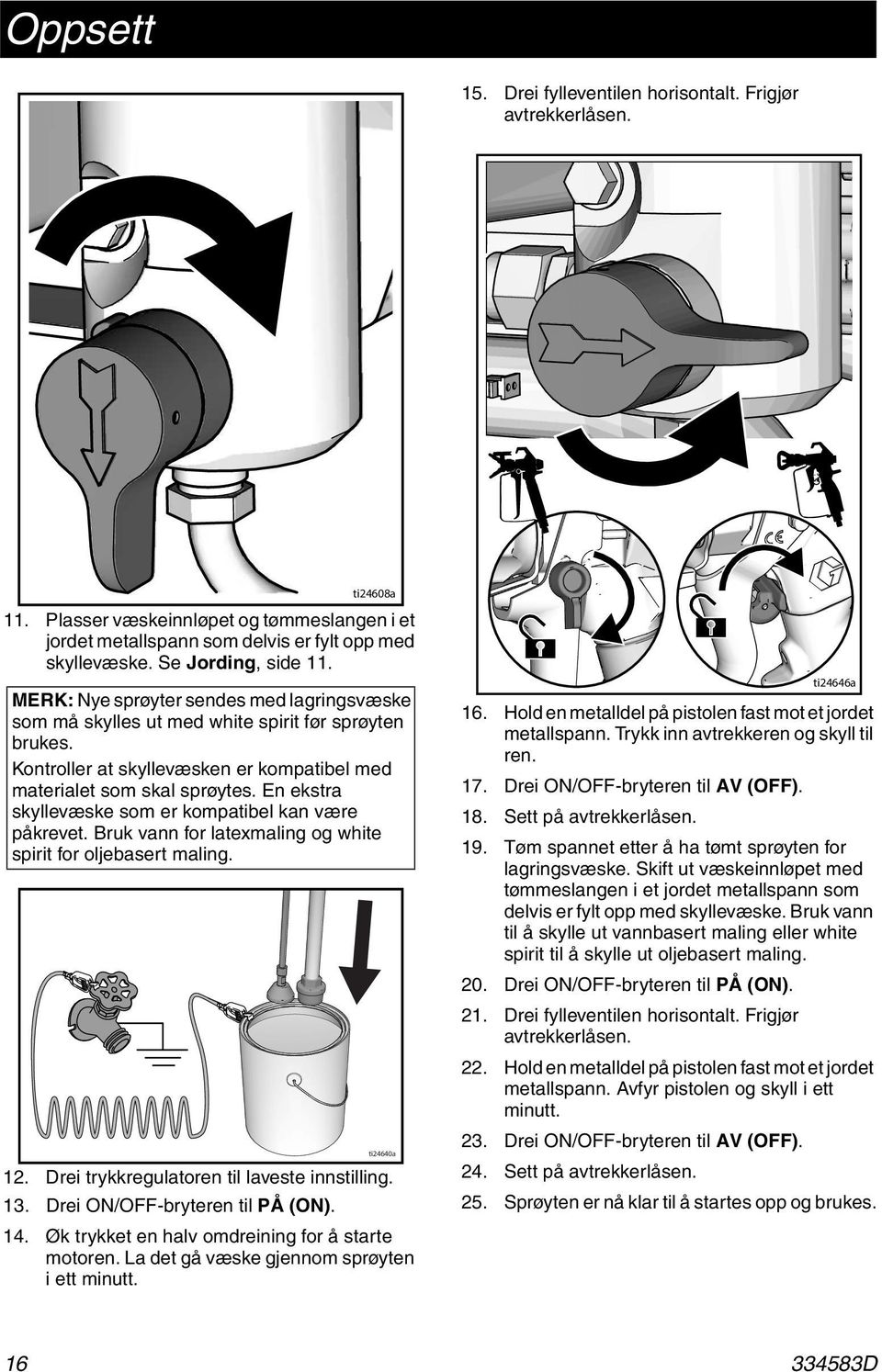 En ekstra skyllevæske som er kompatibel kan være påkrevet. Bruk vann for latexmaling og white spirit for oljebasert maling. ti24640a 12. Drei trykkregulatoren til laveste innstilling. 13.
