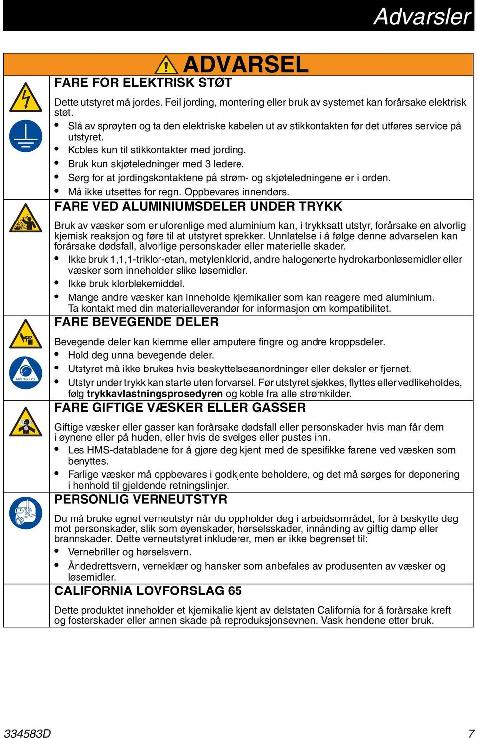 Sørg for at jordingskontaktene på strøm- og skjøteledningene er i orden. Må ikke utsettes for regn. Oppbevares innendørs.