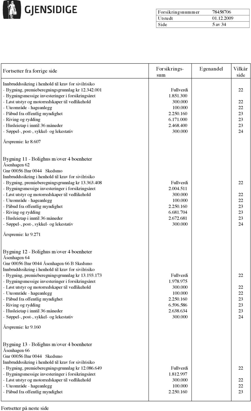 607 Vilkår side Bygning 11 - Bolighus m/over 4 boenheter Åsenhagen 62 - Bygning, premieberegningsgrunnlag kr 13.363.408 Fullverdi 22 - Bygningsmessige investeringer i forsikringsåret 2.004.