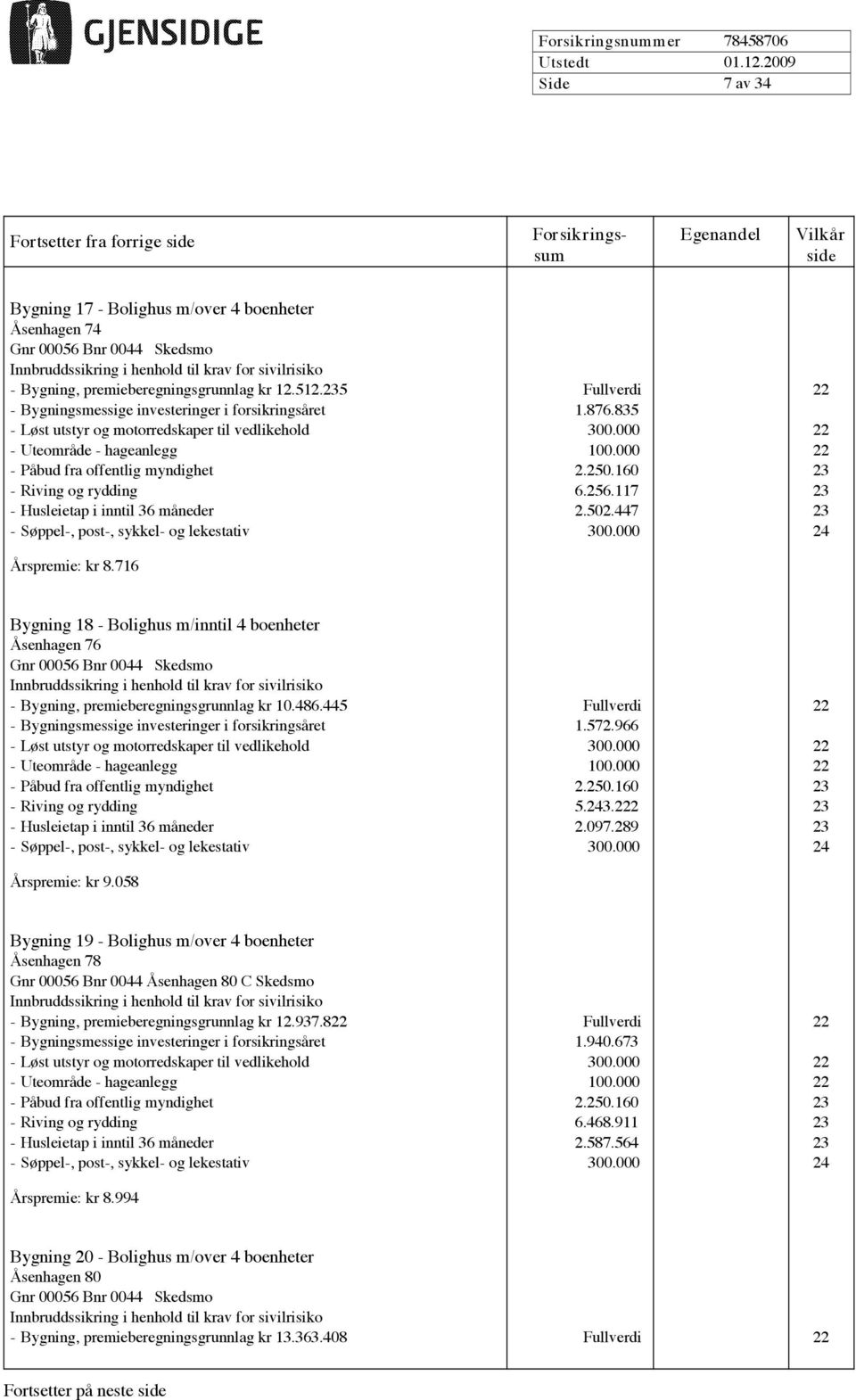 716 Bygning 18 - Bolighus m/inntil 4 boenheter Åsenhagen 76 - Bygning, premieberegningsgrunnlag kr 10.486.445 Fullverdi 22 - Bygningsmessige investeringer i forsikringsåret 1.572.