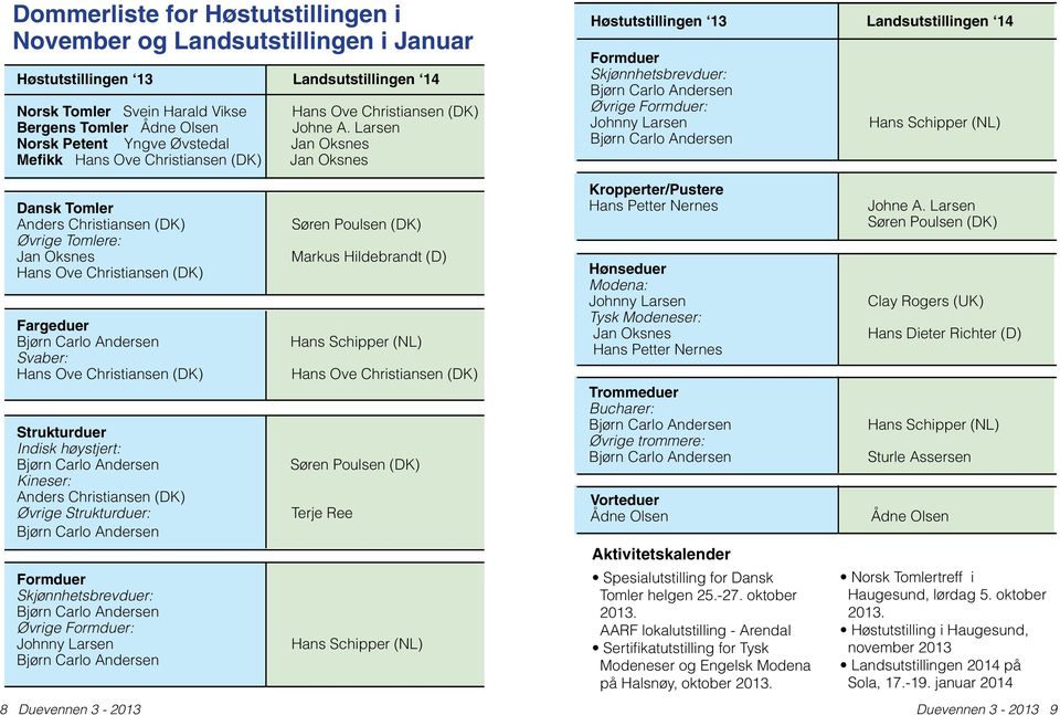 Larsen Norsk Petent Yngve Øvstedal Jan Oksnes Mefikk Hans Ove Christiansen (DK) Jan Oksnes Høstutstillingen 13 Landsutstillingen 14 Formduer Skjønnhetsbrevduer: Øvrige Formduer: Johnny Larsen Hans