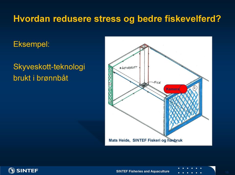 Eksempel: Skyveskott-teknologi brukt i