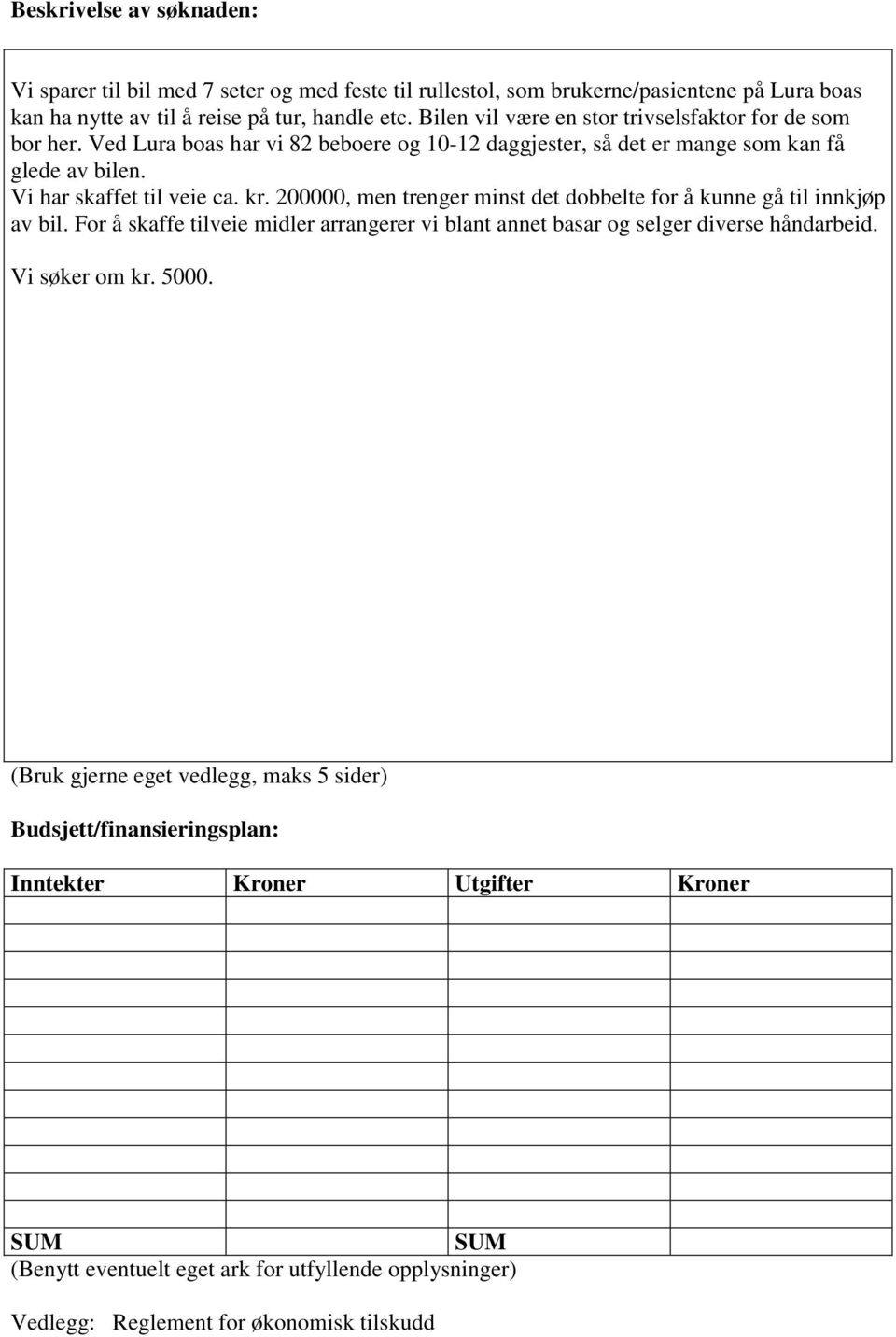 200000, men trenger minst det dobbelte for å kunne gå til innkjøp av bil. For å skaffe tilveie midler arrangerer vi blant annet basar og selger diverse håndarbeid. Vi søker om kr. 5000.