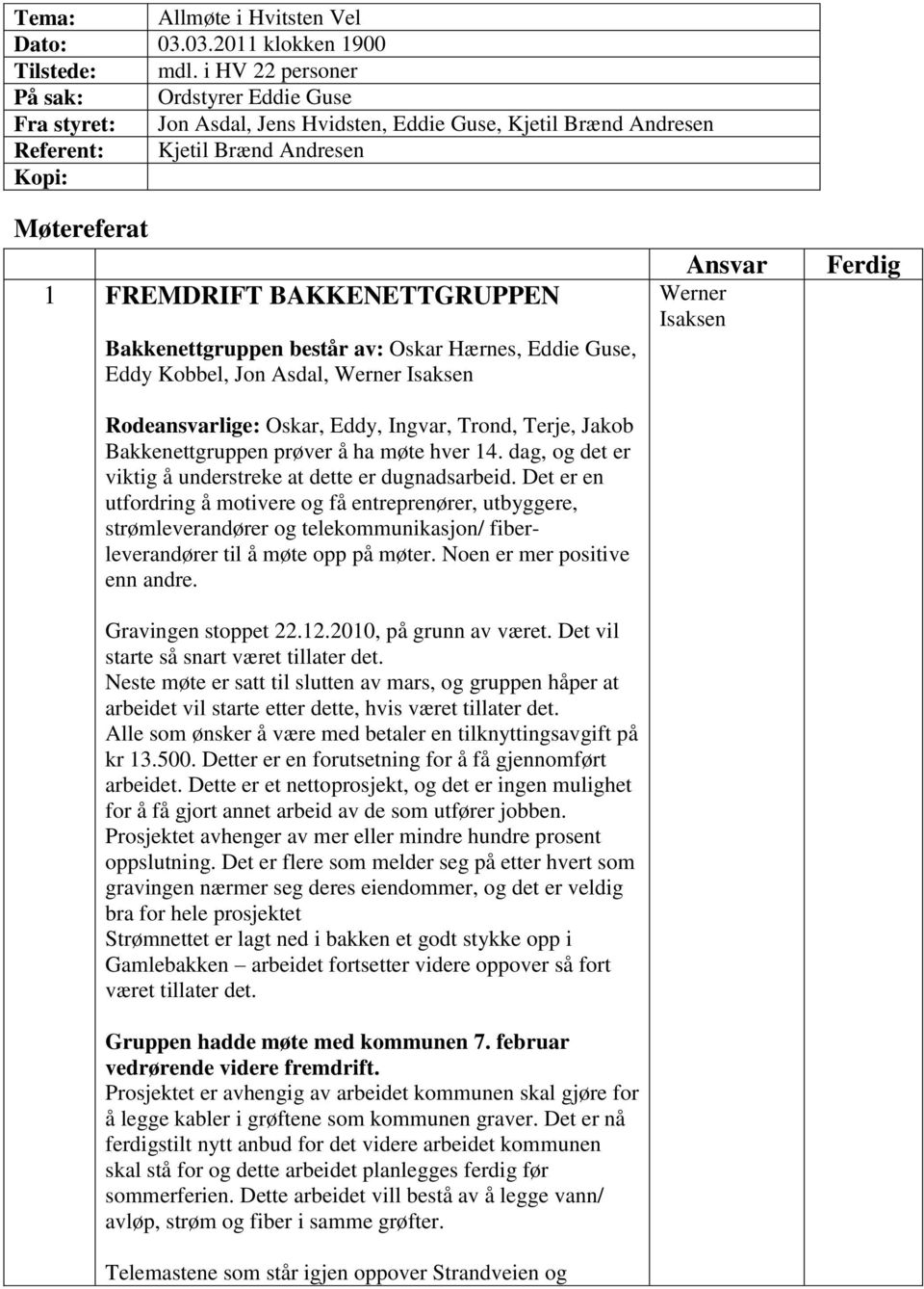 Bakkenettgruppen består av: Oskar Hærnes, Eddie Guse, Eddy Kobbel, Jon Asdal, Werner Isaksen Rodeansvarlige: Oskar, Eddy, Ingvar, Trond, Terje, Jakob Bakkenettgruppen prøver å ha møte hver 14.