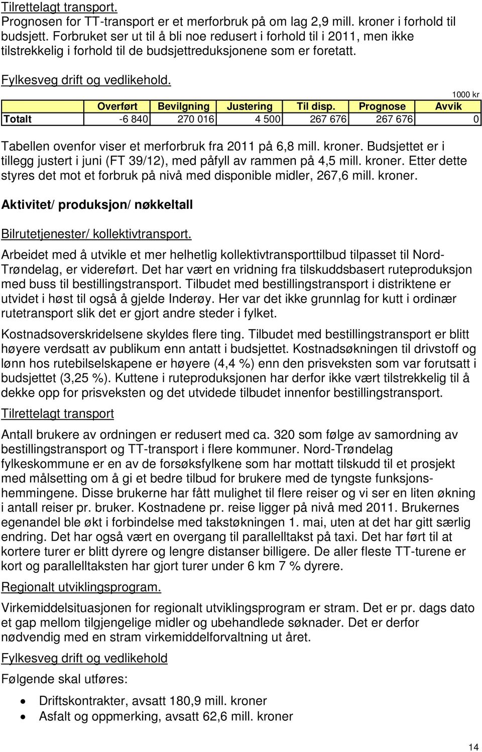 1000 kr Overført Bevilgning Justering Til disp. Prognose Avvik Totalt -6 840 270 016 4 500 267 676 267 676 0 Tabellen ovenfor viser et merforbruk fra 2011 på 6,8 mill. kroner.