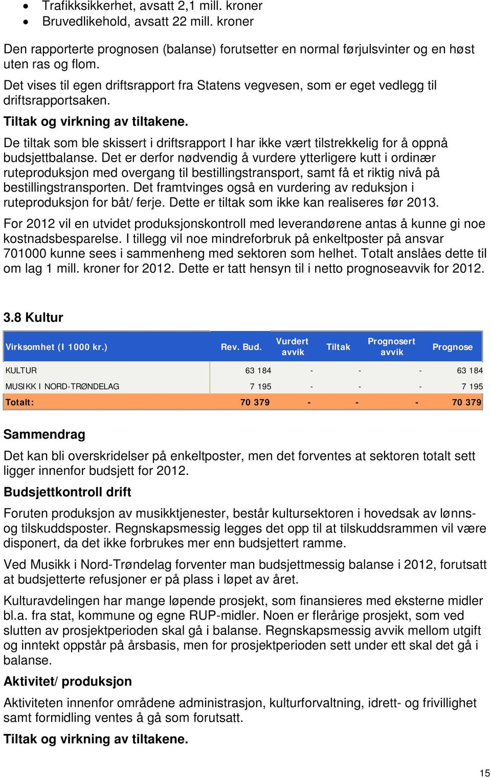 De tiltak som ble skissert i driftsrapport I har ikke vært tilstrekkelig for å oppnå budsjettbalanse.