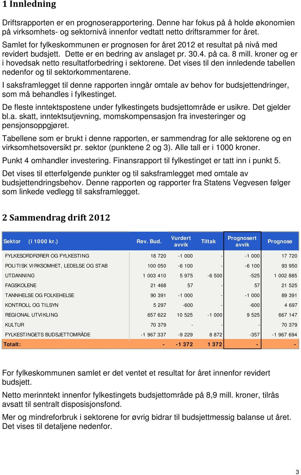 kroner og er i hovedsak netto resultatforbedring i sektorene. Det vises til den innledende tabellen nedenfor og til sektorkommentarene.