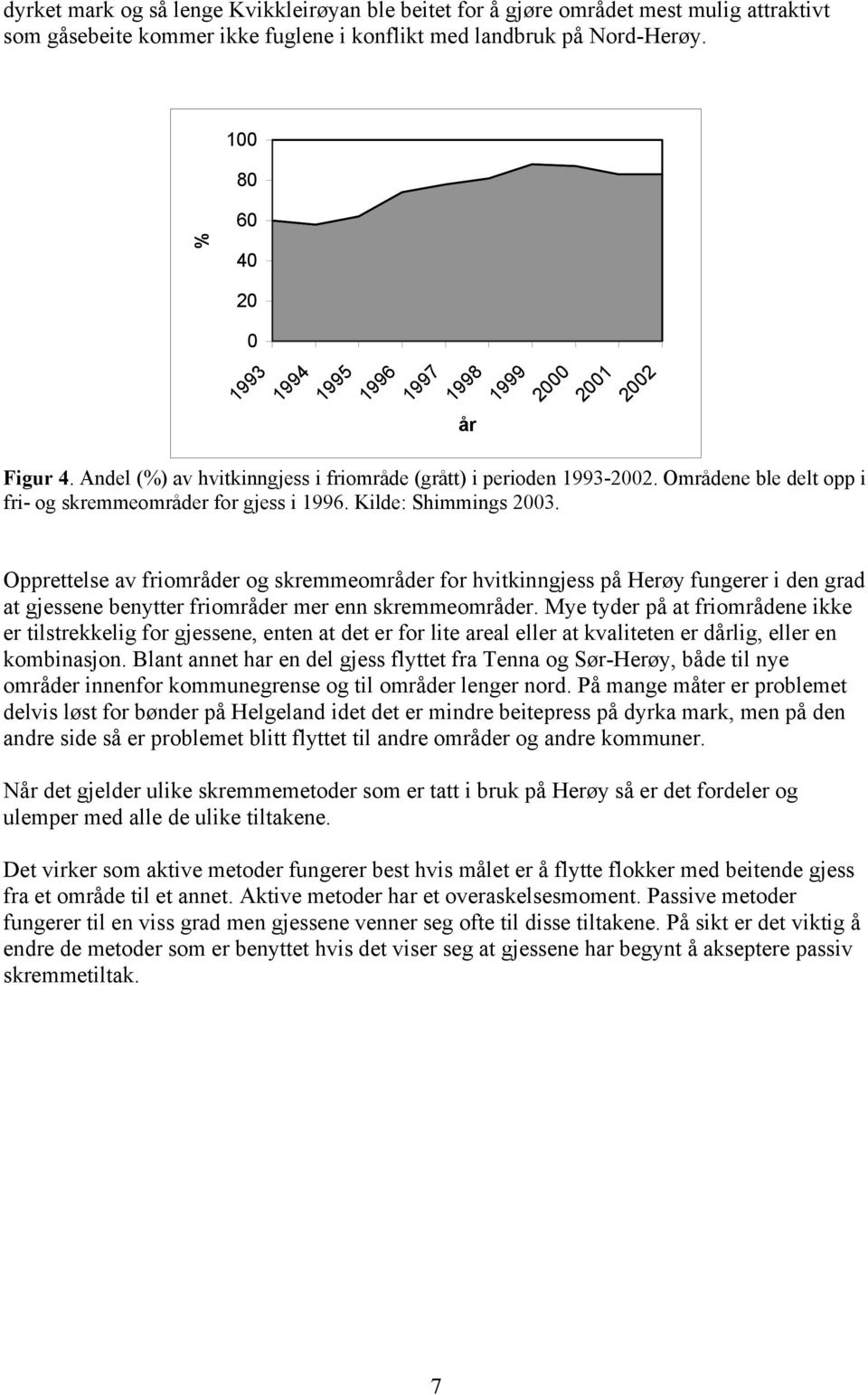 Områdene ble delt opp i fri- og skremmeområder for gjess i 1996. Kilde: Shimmings 2003.