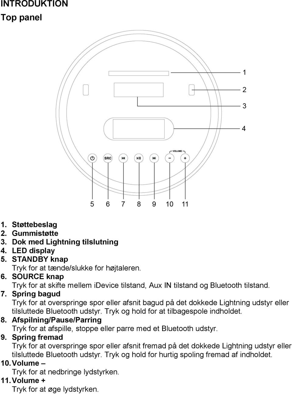 Spring bagud Tryk for at overspringe spor eller afsnit bagud på det dokkede Lightning udstyr eller tilsluttede Bluetooth udstyr. Tryk og hold for at tilbagespole indholdet. 8.