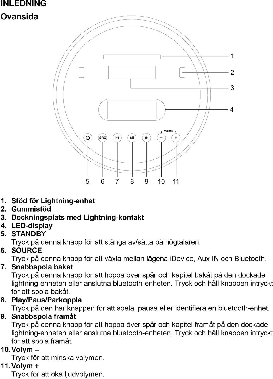 Snabbspola bakåt Tryck på denna knapp för att hoppa över spår och kapitel bakåt på den dockade lightning-enheten eller anslutna bluetooth-enheten. Tryck och håll knappen intryckt för att spola bakåt.