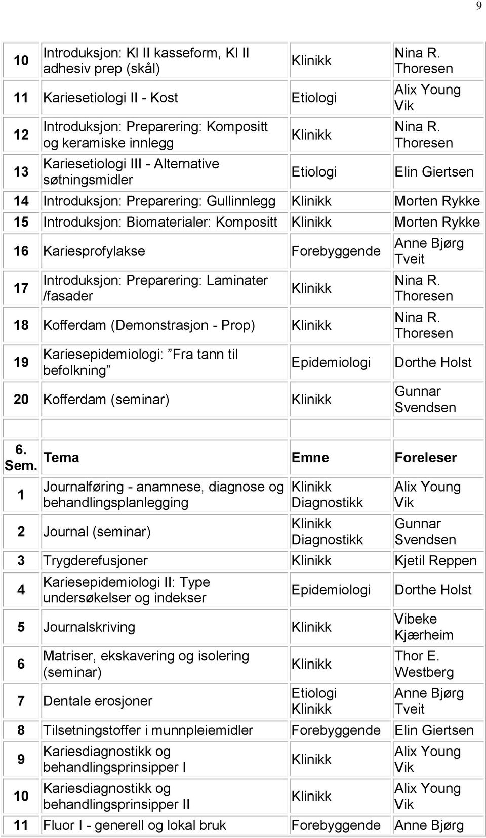 Preparering: Laminater /fasader 18 Kofferdam (Demonstrasjon - Prop) 19 Kariesepidemiologi: Fra tann til befolkning 20 Kofferdam (seminar) Dorthe Holst Gunnar Svendsen 6.