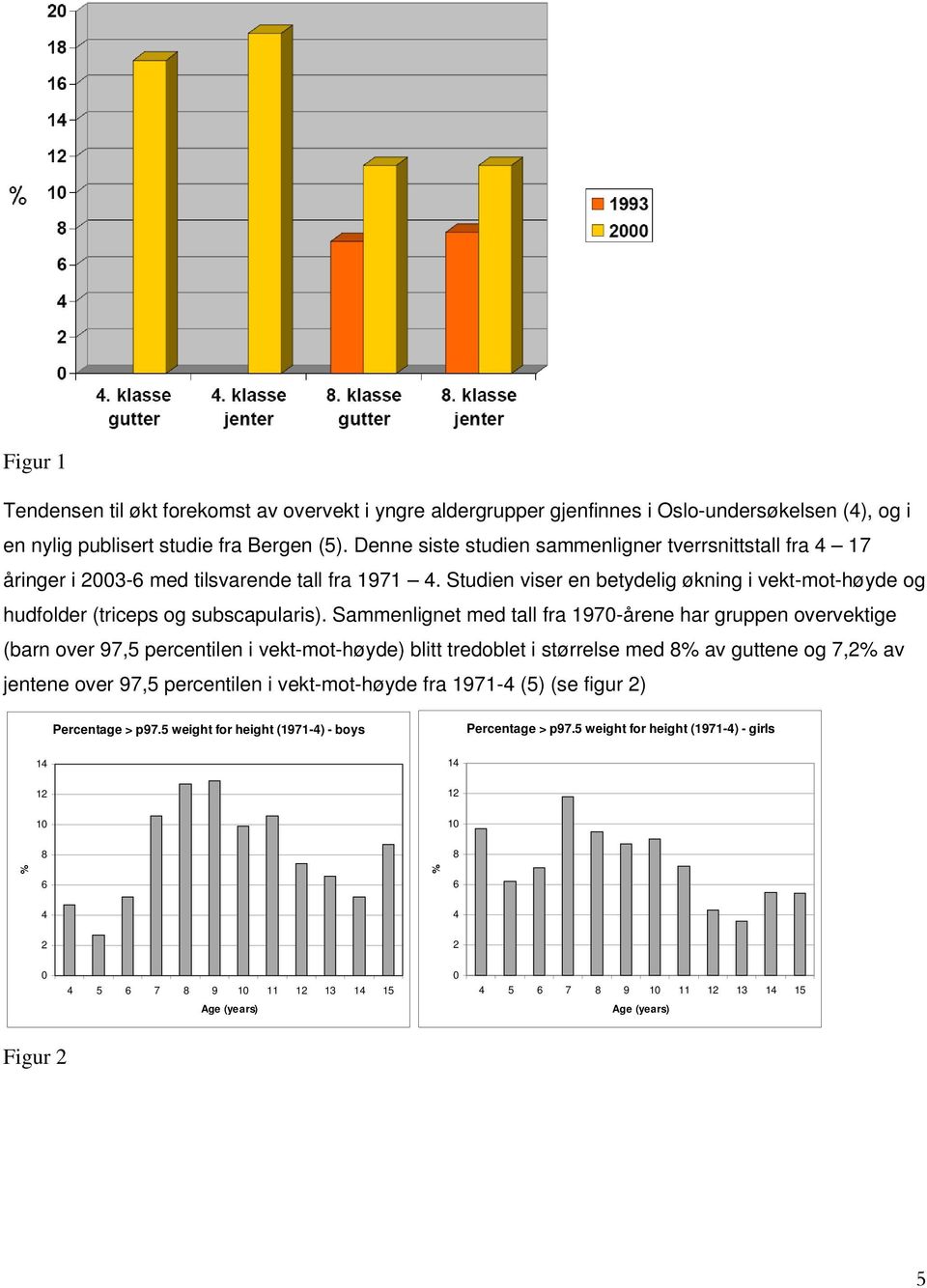 Sammenlignet med tall fra 1970-årene har gruppen overvektige (barn over 97,5 percentilen i vekt-mot-høyde) blitt tredoblet i størrelse med 8% av guttene og 7,2% av jentene over 97,5 percentilen i