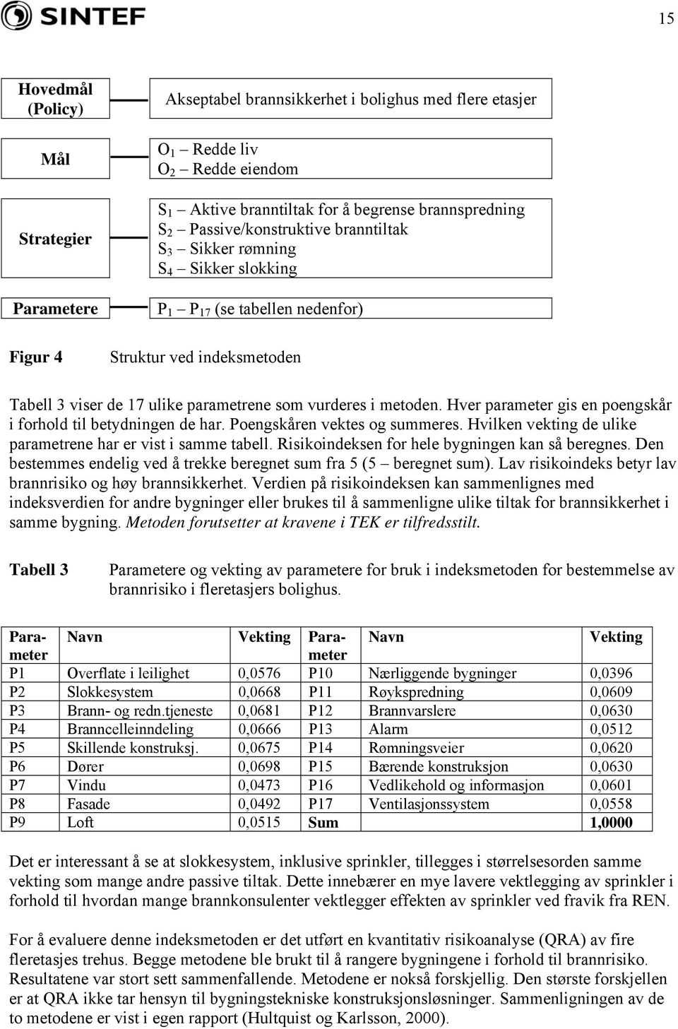 Hver parameter gis en poengskår i forhold til betydningen de har. Poengskåren vektes og summeres. Hvilken vekting de ulike parametrene har er vist i samme tabell.