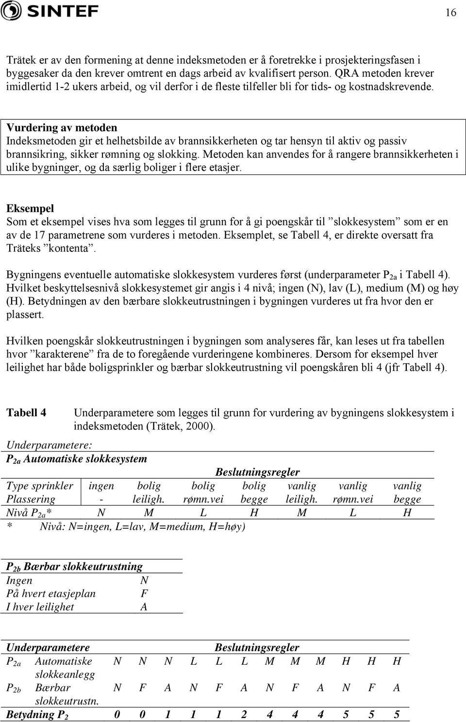 Vurdering av metoden Indeksmetoden gir et helhetsbilde av brannsikkerheten og tar hensyn til aktiv og passiv brannsikring, sikker rømning og slokking.