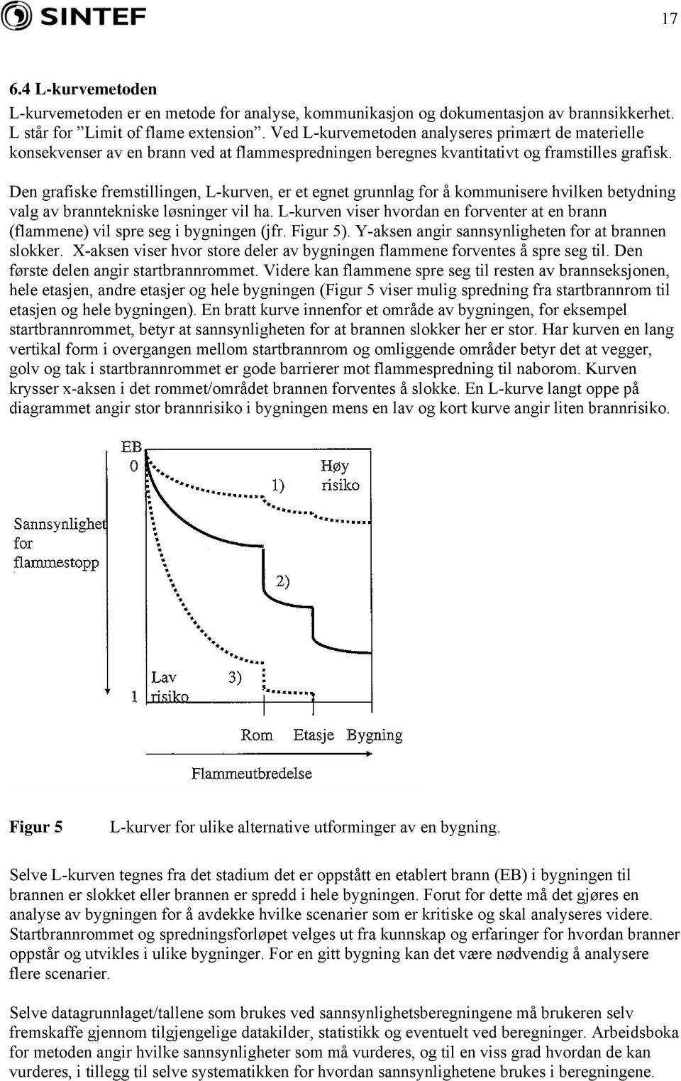Den grafiske fremstillingen, L-kurven, er et egnet grunnlag for å kommunisere hvilken betydning valg av branntekniske løsninger vil ha.