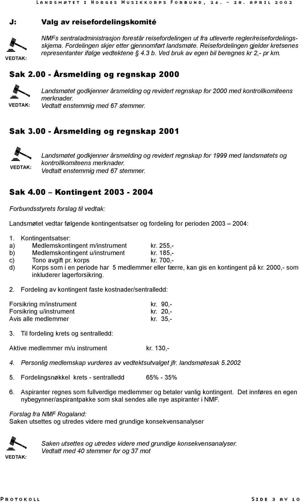 00 - Årsmelding og regnskap 2000 Landsmøtet godkjenner årsmelding og revidert regnskap for 2000 med kontrollkomiteens merknader. Vedtatt enstemmig med 67 stemmer. Sak 3.