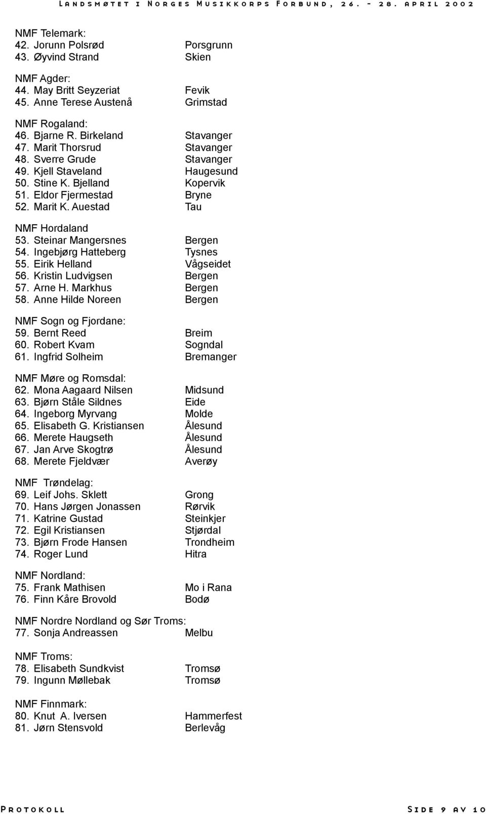 Steinar Mangersnes 54. Ingebjørg Hatteberg Tysnes 55. Eirik Helland Vågseidet 56. Kristin Ludvigsen 57. Arne H. Markhus 58. Anne Hilde Noreen NMF Sogn og Fjordane: 59. Bernt Reed Breim 60.