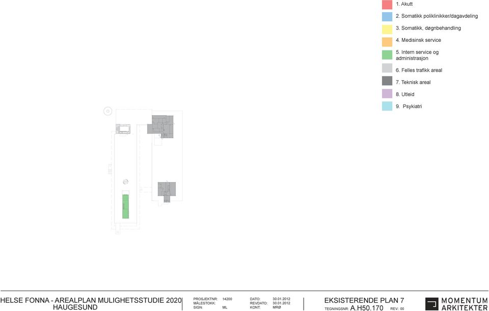 Intern service og administrasjon 6. Felles trafikk areal 7.