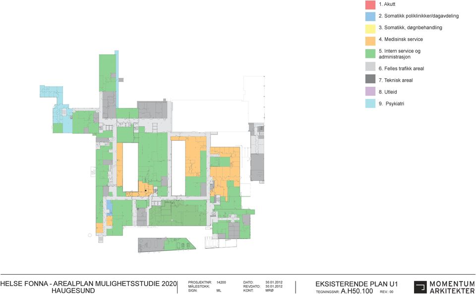 Intern service og administrasjon 6. Felles trafikk areal 7.
