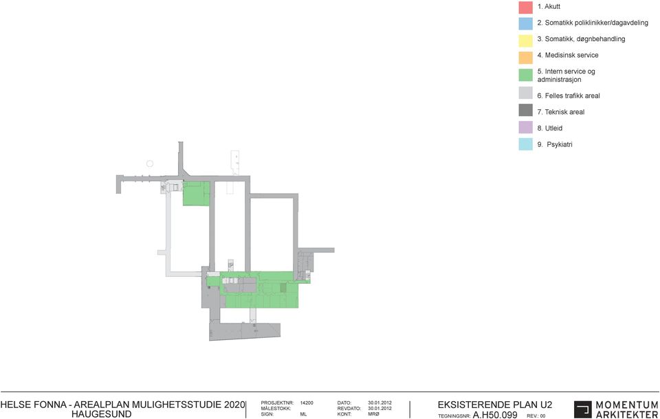 Intern service og administrasjon 6. Felles trafikk areal 7.
