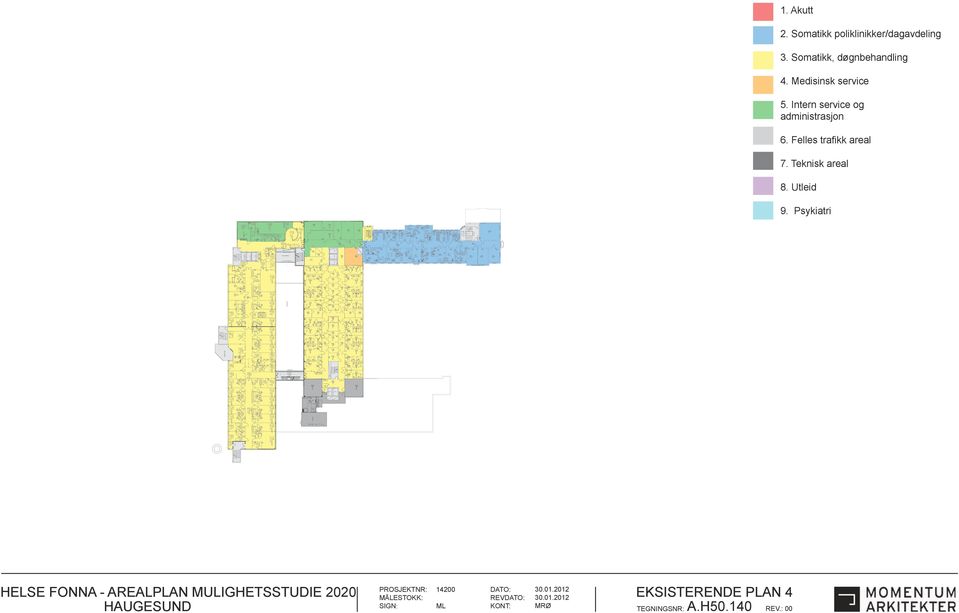 Intern service og administrasjon 6. Felles trafikk areal 7.