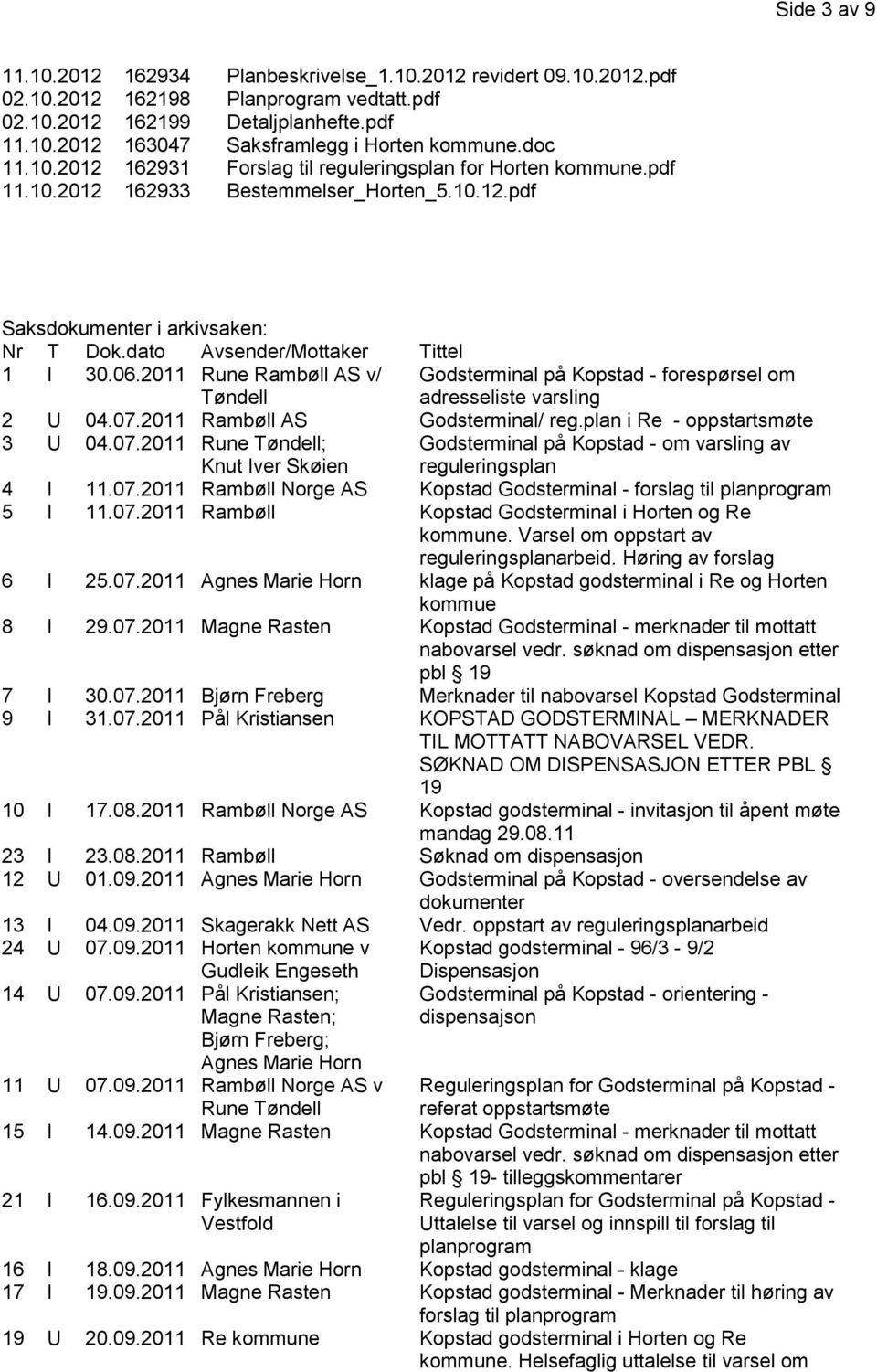 06.2011 Rune Rambøll AS v/ Tøndell Godsterminal på Kopstad - forespørsel om adresseliste varsling 2 U 04.07.