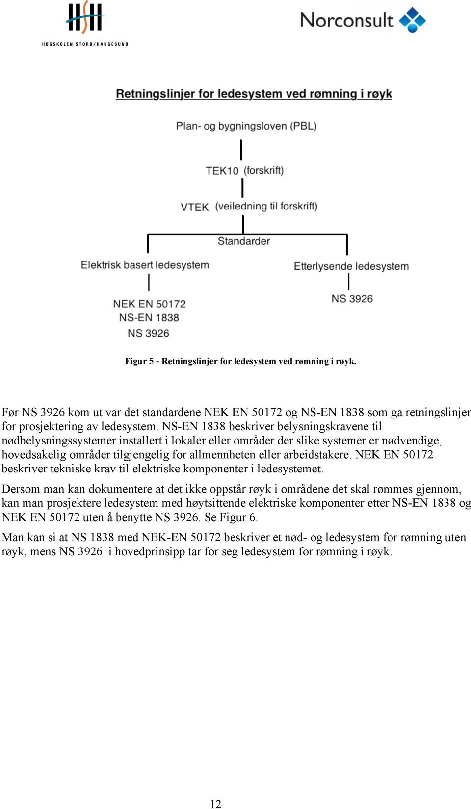 arbeidstakere. NEK EN 50172 beskriver tekniske krav til elektriske komponenter i ledesystemet.