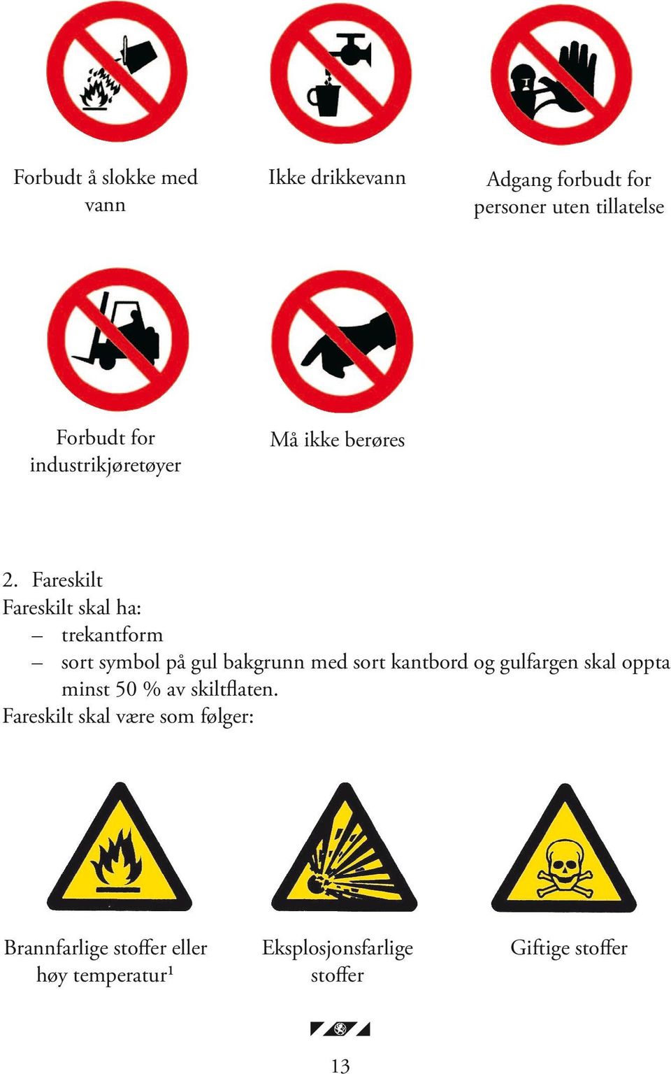 Fareskilt Fareskilt skal ha: trekantform sort symbol på gul bakgrunn med sort kantbord og