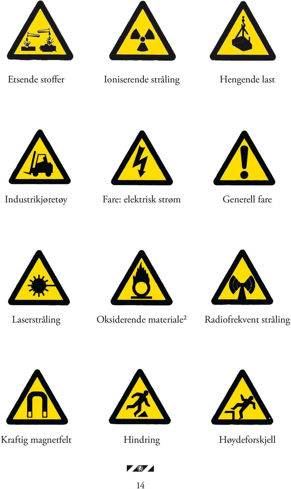 Laserstråling Oksiderende materiale² Radiofrekvent