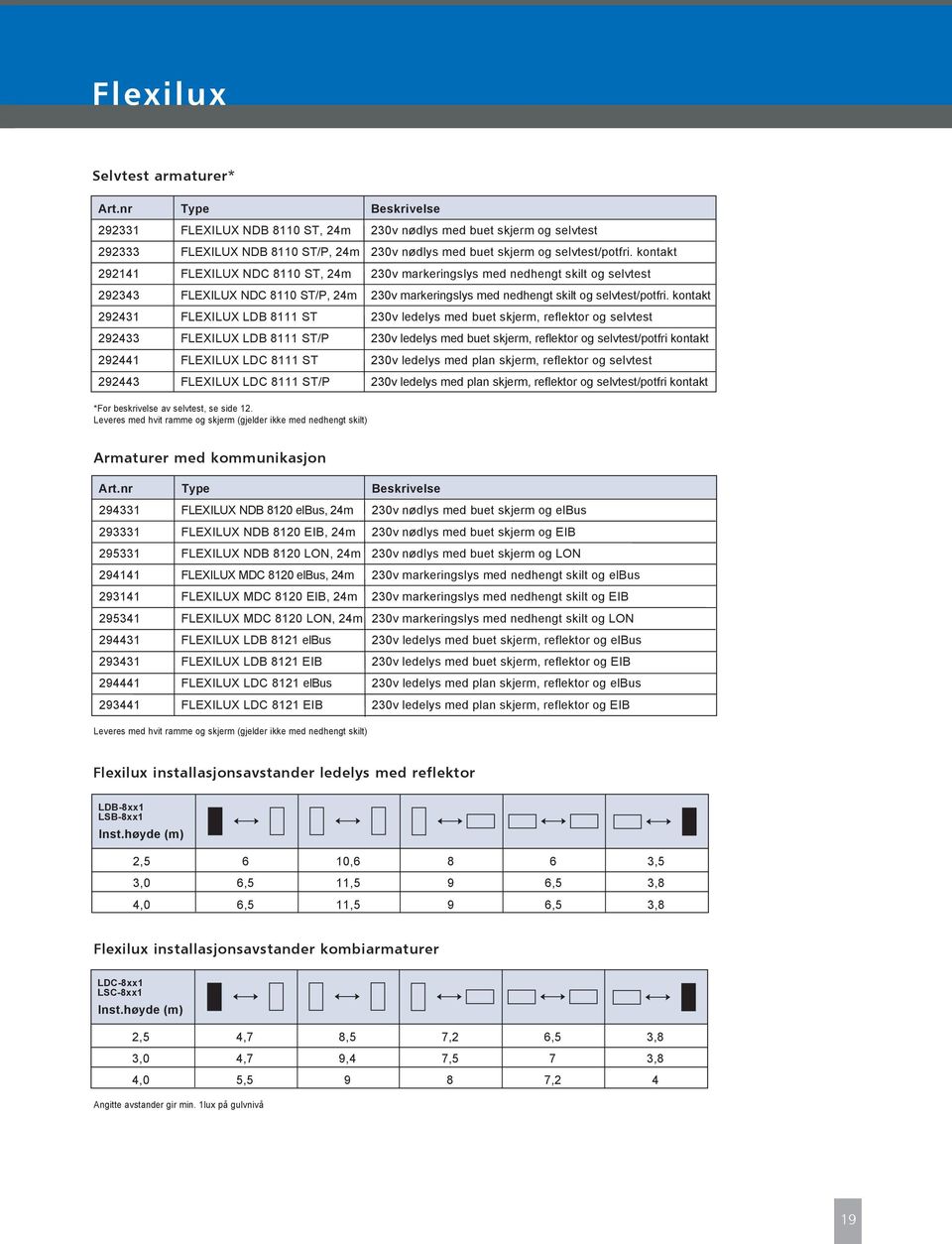 kontakt 292431 FLEXILUX LDB 8111 ST 230v ledelys med buet skjerm, reflektor og selvtest 292433 FLEXILUX LDB 8111 ST/P 230v ledelys med buet skjerm, reflektor og selvtest/potfri kontakt 292441