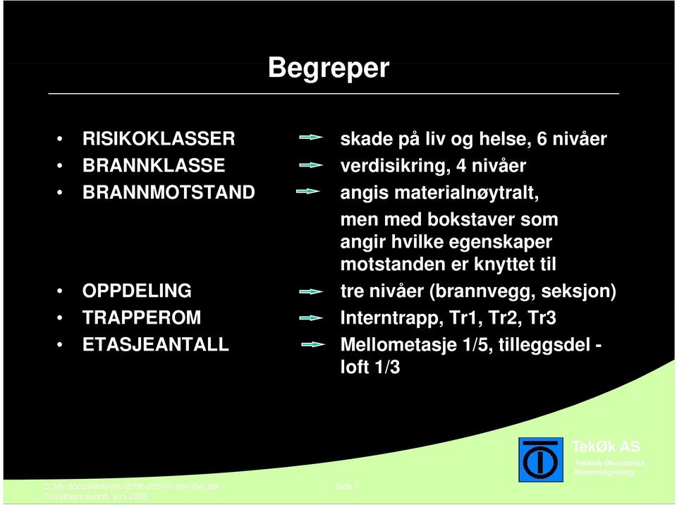 er knyttet til OPPDELING tre nivåer (brannvegg, seksjon) TRAPPEROM Interntrapp, Tr1, Tr2, Tr3