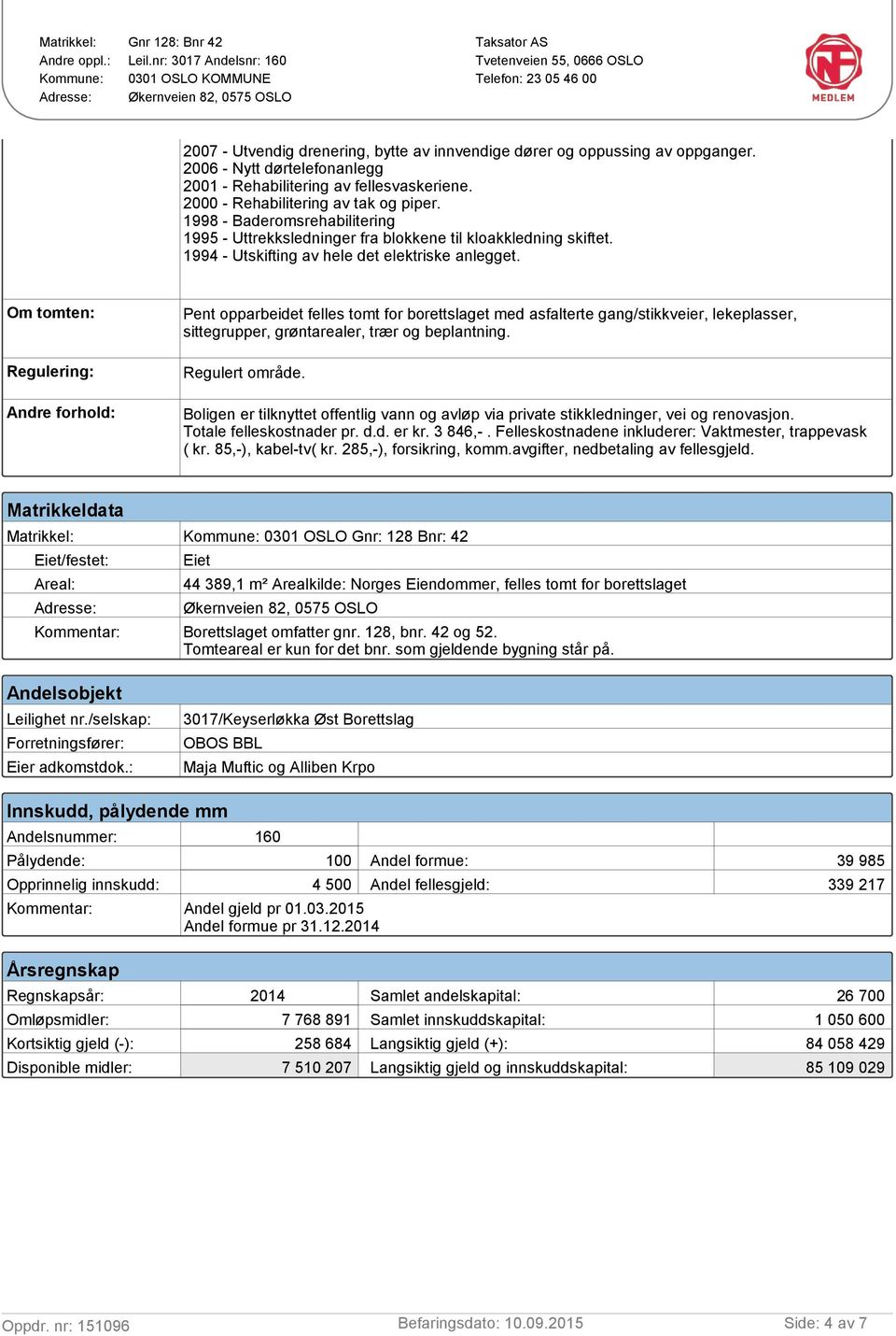 Om tomten: Regulering: Andre forhold: Pent opparbeidet felles tomt for borettslaget med asfalterte gang/stikkveier, lekeplasser, sittegrupper, grøntarealer, trær og beplantning. Regulert område.