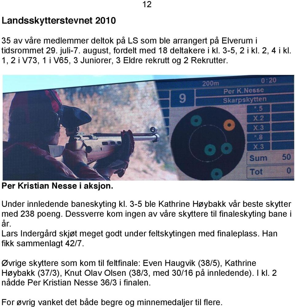 Dessverre kom ingen av våre skyttere til finaleskyting bane i år. Lars Indergård skjøt meget godt under feltskytingen med finaleplass. Han fikk sammenlagt 42/7.