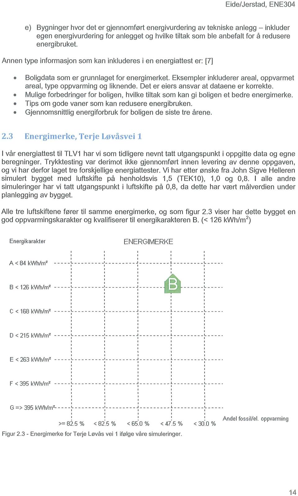 Det er eiers ansvar at dataene er korrekte. Mulige forbedringer for boligen, hvilke tiltak som kan gi boligen et bedre energimerke. Tips om gode vaner som kan redusere energibruken.