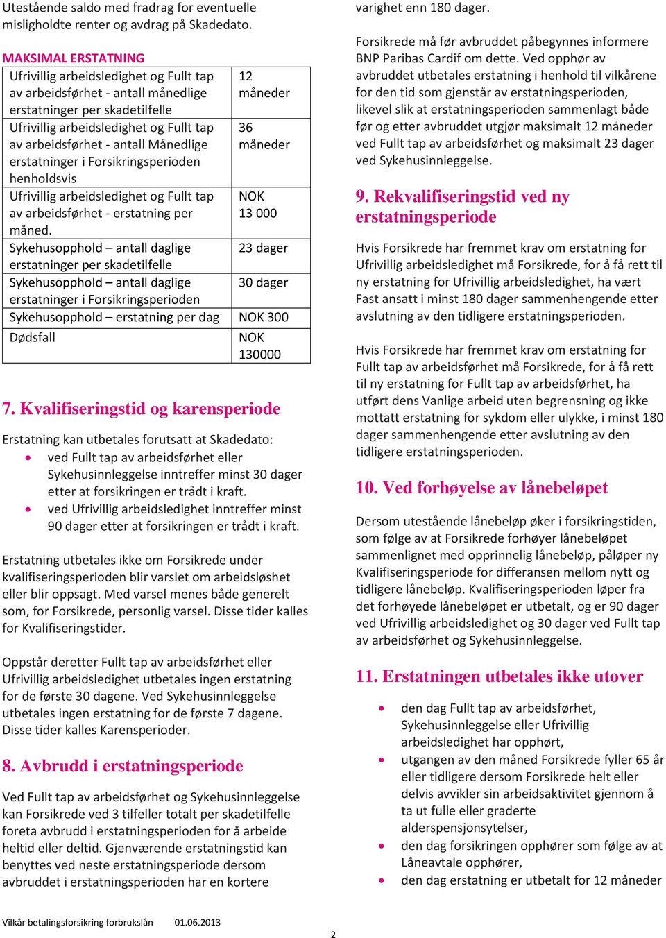 Månedlige erstatninger i Forsikringsperioden henholdsvis Ufrivillig arbeidsledighet og Fullt tap av arbeidsførhet - erstatning per måned.