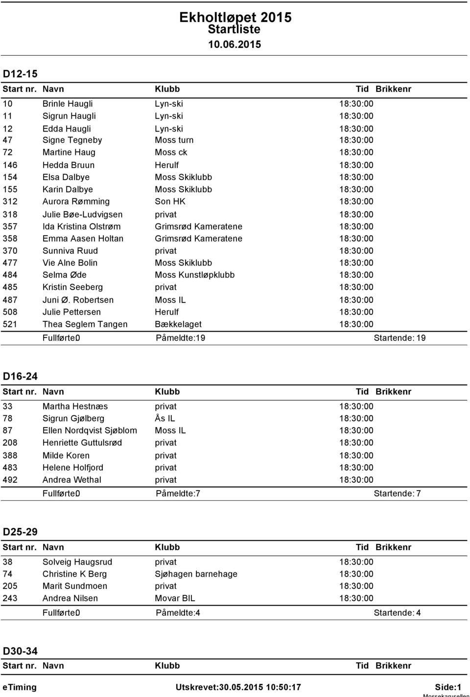 privat 18:30:00 Ida Kristina Olstrøm Grimsrød Kameratene 18:30:00 Emma Aasen Holtan Grimsrød Kameratene 18:30:00 Sunniva Ruud privat 18:30:00 Vie Alne Bolin Moss Skiklubb 18:30:00 Selma Øde Moss