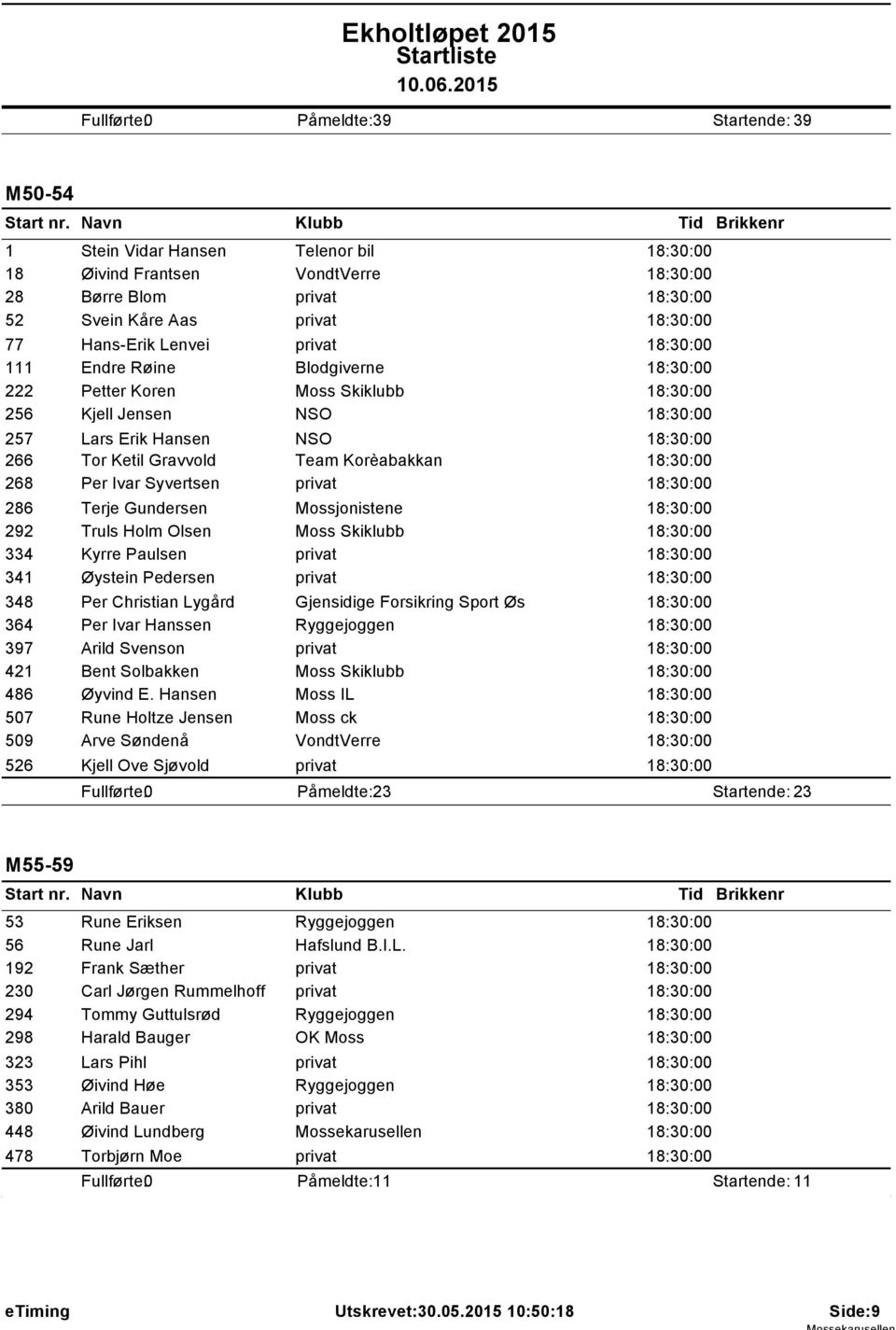 18:30:00 Lars Erik Hansen NSO 18:30:00 Tor Ketil Gravvold Team Korèabakkan 18:30:00 Per Ivar Syvertsen privat 18:30:00 Terje Gundersen Mossjonistene 18:30:00 Truls Holm Olsen Moss Skiklubb 18:30:00