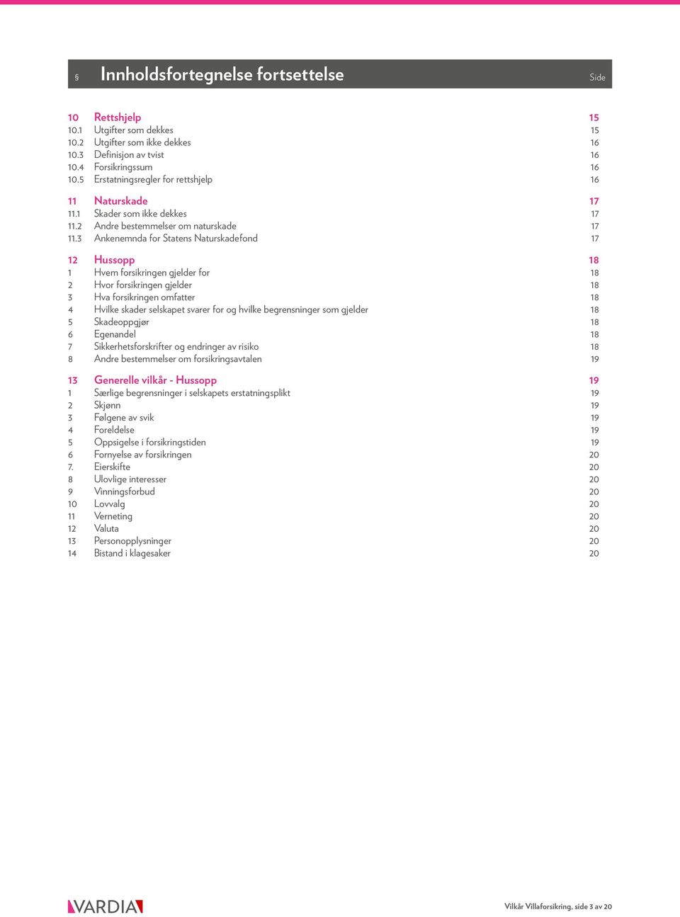 3 Ankenemnda for Statens Naturskadefond 17 12 Hussopp 18 1 Hvem forsikringen gjelder for 18 2 Hvor forsikringen gjelder 18 3 Hva forsikringen omfatter 18 4 Hvilke skader selskapet svarer for og