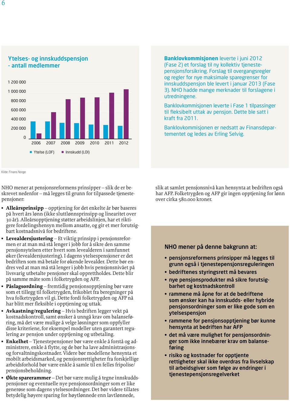 NHO hadde mange merknader til forslagene i utredningene. Banklovkommisjonen leverte i Fase 1 tilpassinger til fleksibelt uttak av pensjon. Dette ble satt i kraft fra 2011.