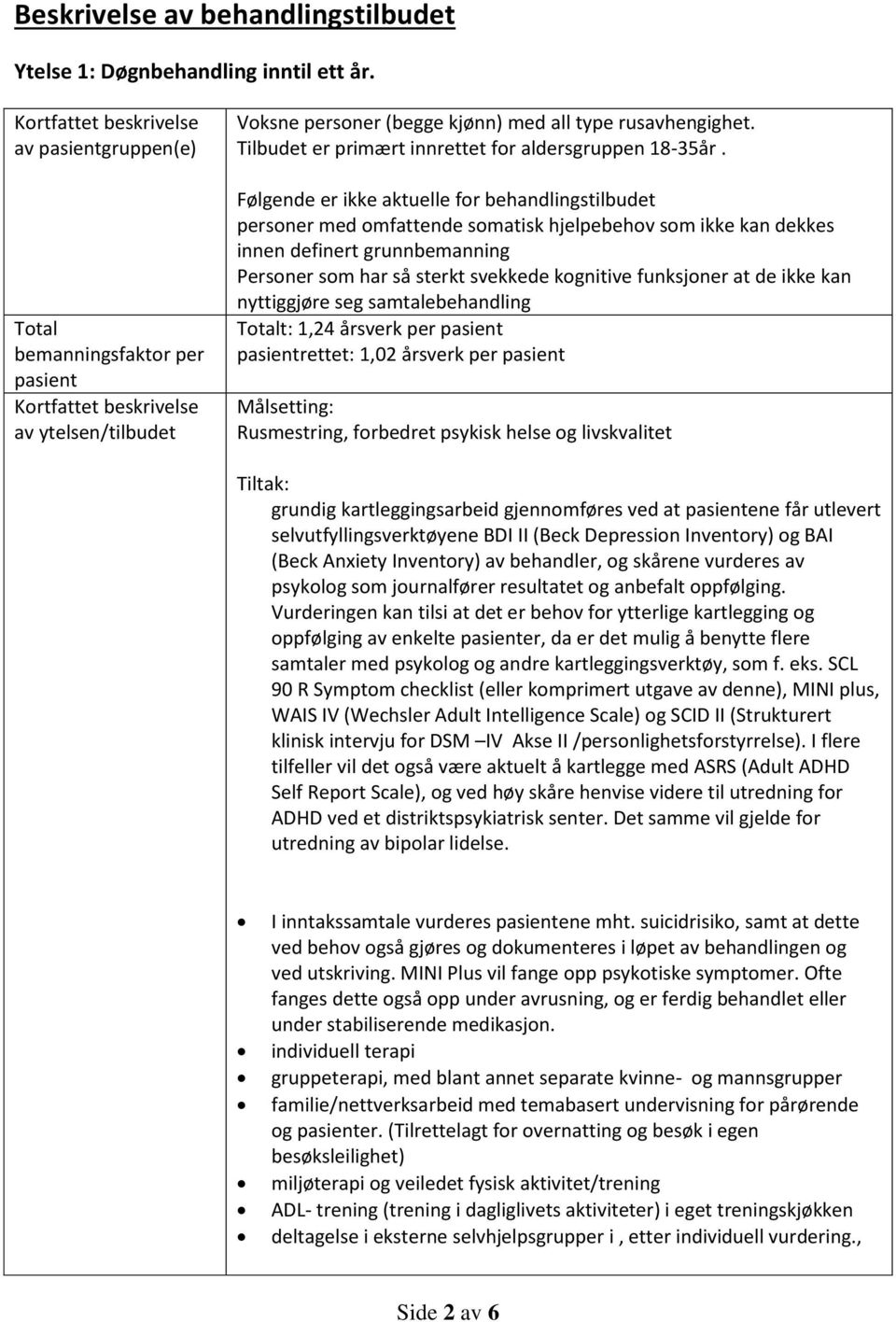 Tilbudet er primært innrettet for aldersgruppen 18-35år.