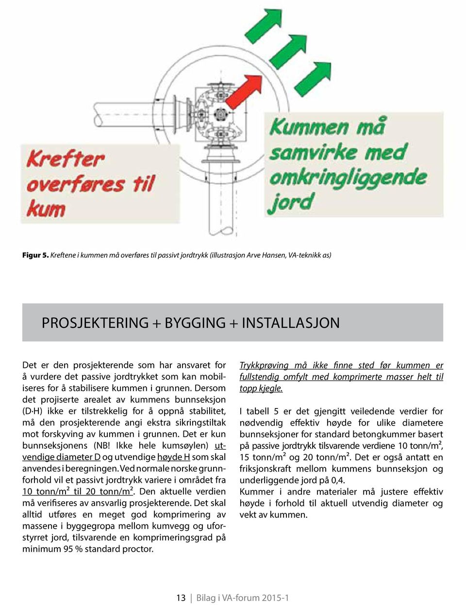 passive jordtrykket som kan mobiliseres for å stabilisere kummen i grunnen.